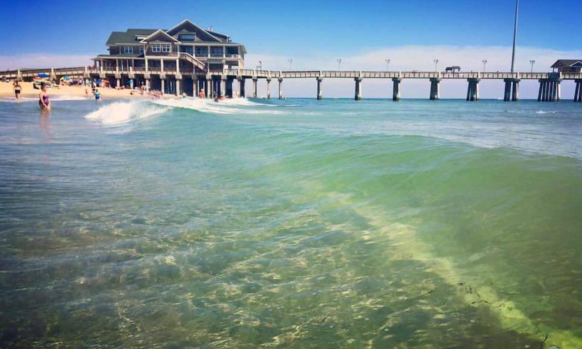 South Nags Head Hotel | Dolphin Oceanfront Motel