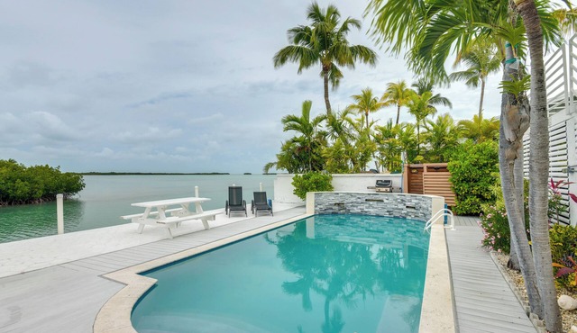 Dock + Balcony: Serene Big Coppitt Key Escape